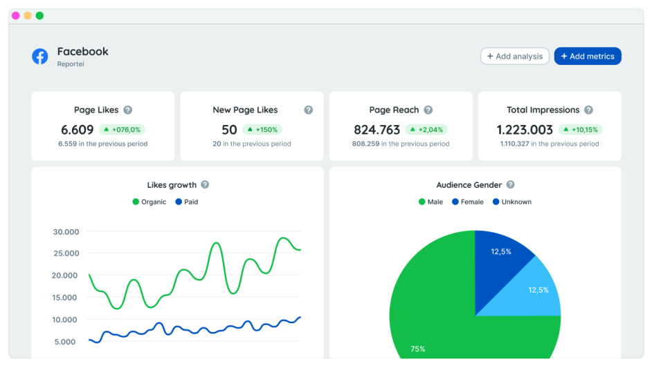 dashboard-3